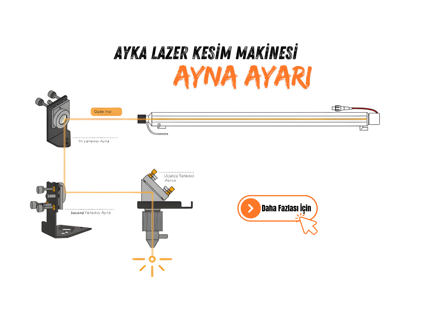 Ayka Lazer Kesim Makinesi Ayna Ayarı